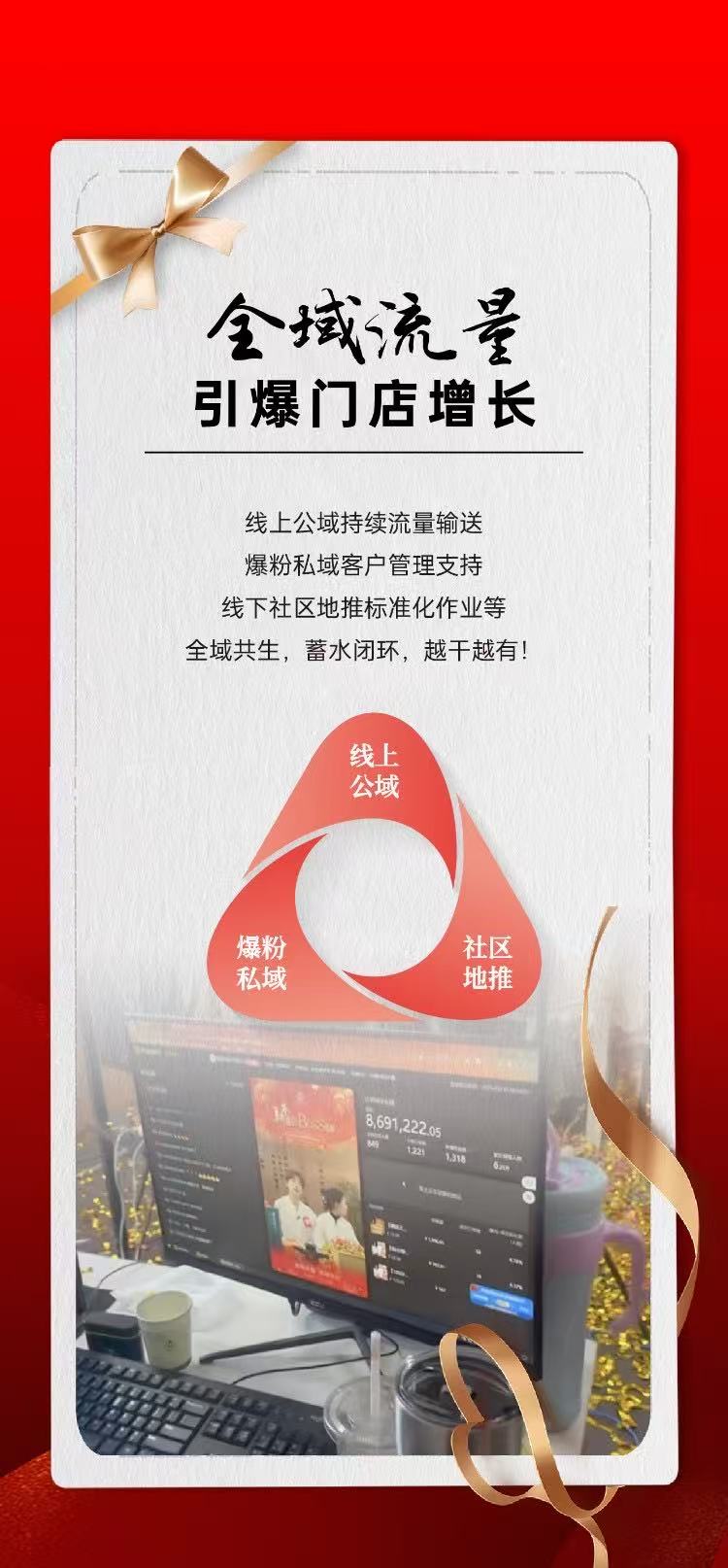 全域流量-引爆门店增长